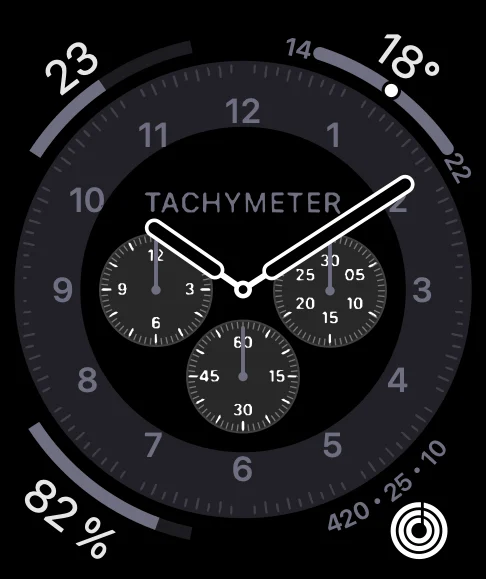 Chronograph Pro watch face in navy